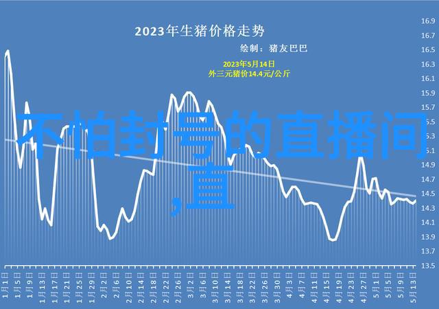 直播启航新人选择之谜