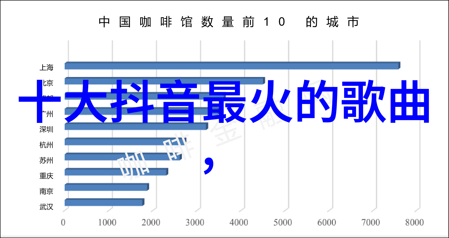 政企携手呼吁切勿冲动酒驾全民一同举杯哈啤共享微信头像的图片大全