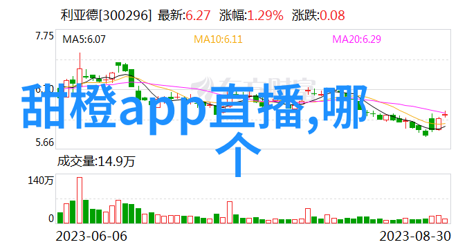 音乐巨擘汪峰首次登顶新闻头条