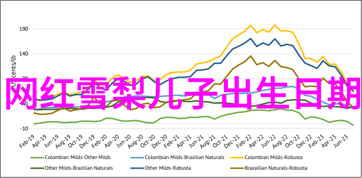 中国网络女主播诗妍像一位心情唯美的画家用她的笑容绘制图片大全展现出最美的自我