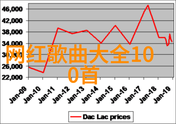 冷宫传山河之影权谋恩义交织剧情错综复杂6集后方能解锁所有秘密