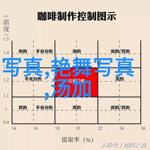 探索大陆人称呼背后的历史与文化深层次