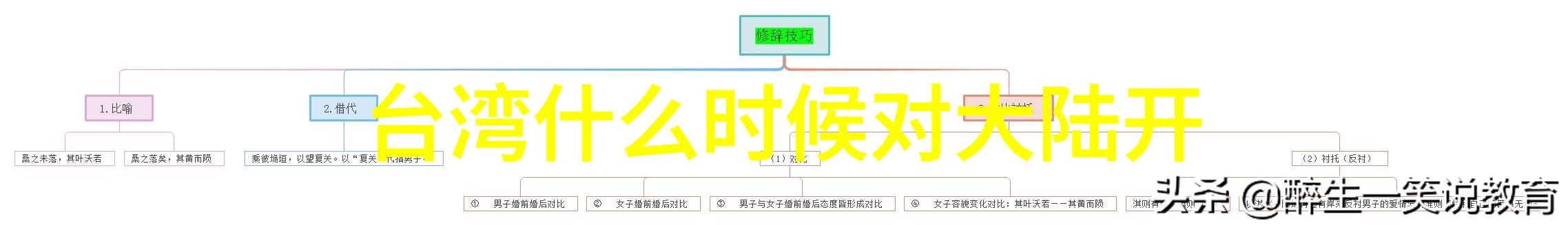 幕后英雄三米影视的创意传奇