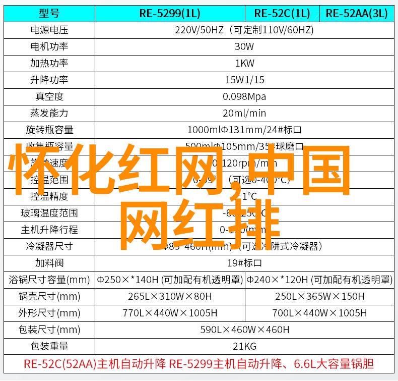 中国十大网络红人中的噶羊之谜探秘噶羊少女与荒漠屠夫的传奇故事