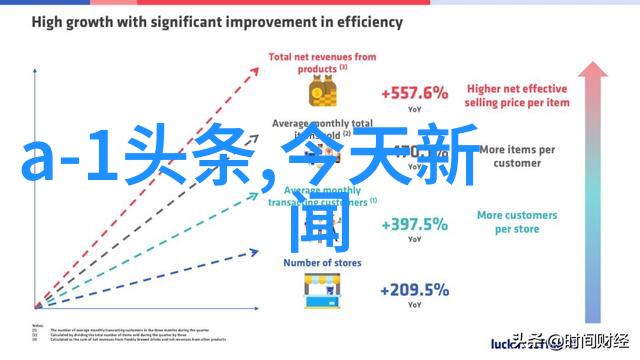 鸡的好奇心一只鸡如何吃掉10个鸡爪