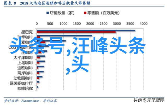 主题我就说这些好看又免费的图片素材你用不着花一分钱