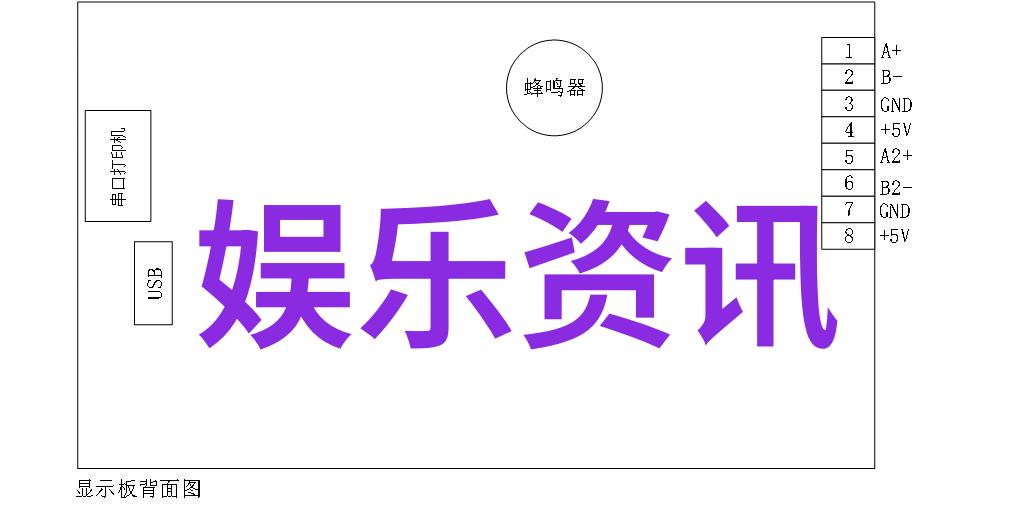 爱情保卫战真实的爱情故事在这里被重塑