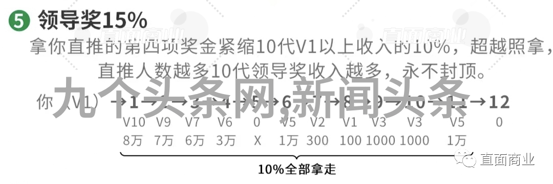 地质学-大陆漂移的科学探索从超kontinent到现代板块构造