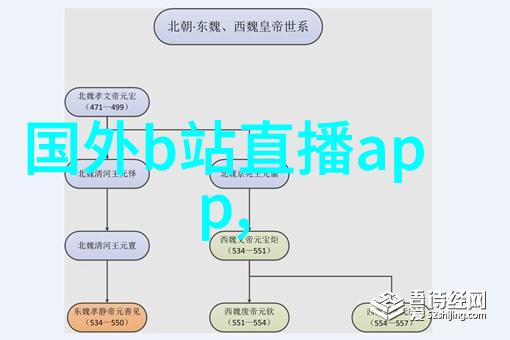 梦想绽放电视前那片广袤天地