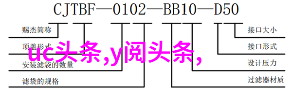 探索古代智慧解读易经中的64卦秘密