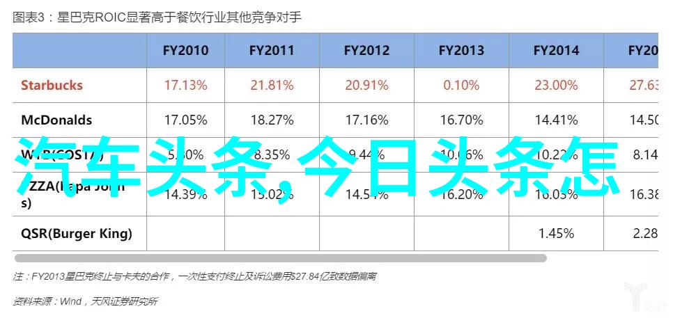 八卦我是如何从五行诗中窥见天地变化的