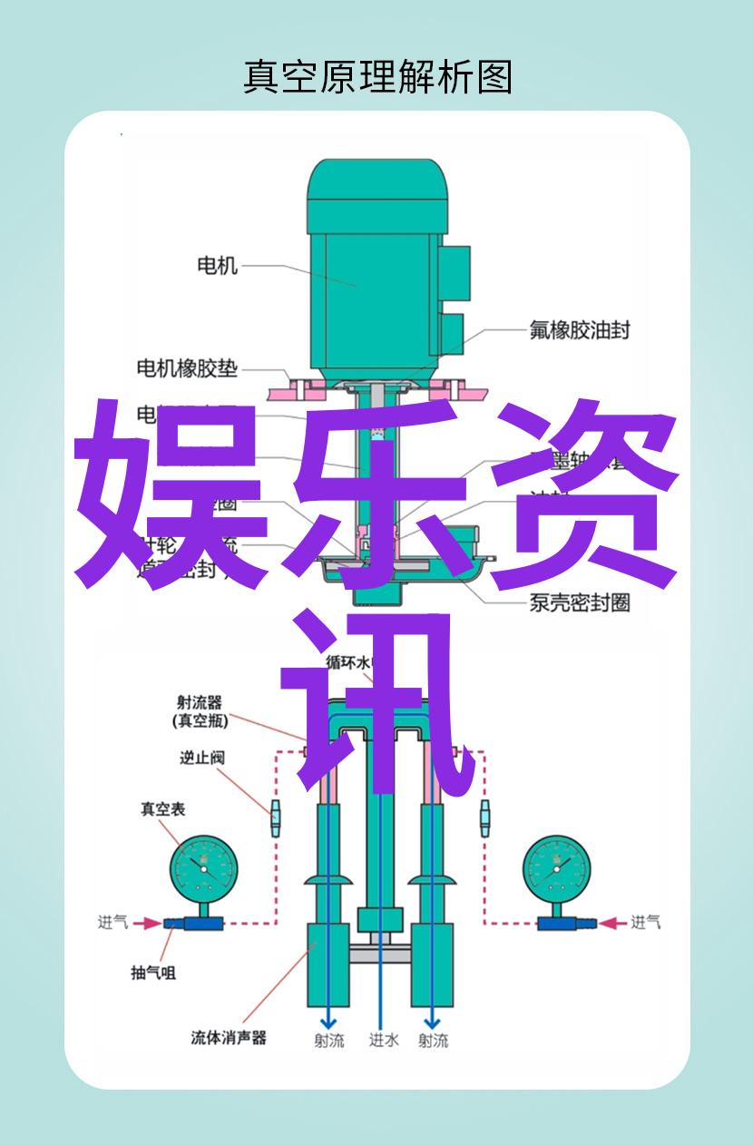 光棍影视我是怎么从单身汉变成影视大佬的