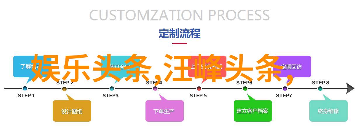 在不同文化背景下人们对八卦图含义的理解又有何不同