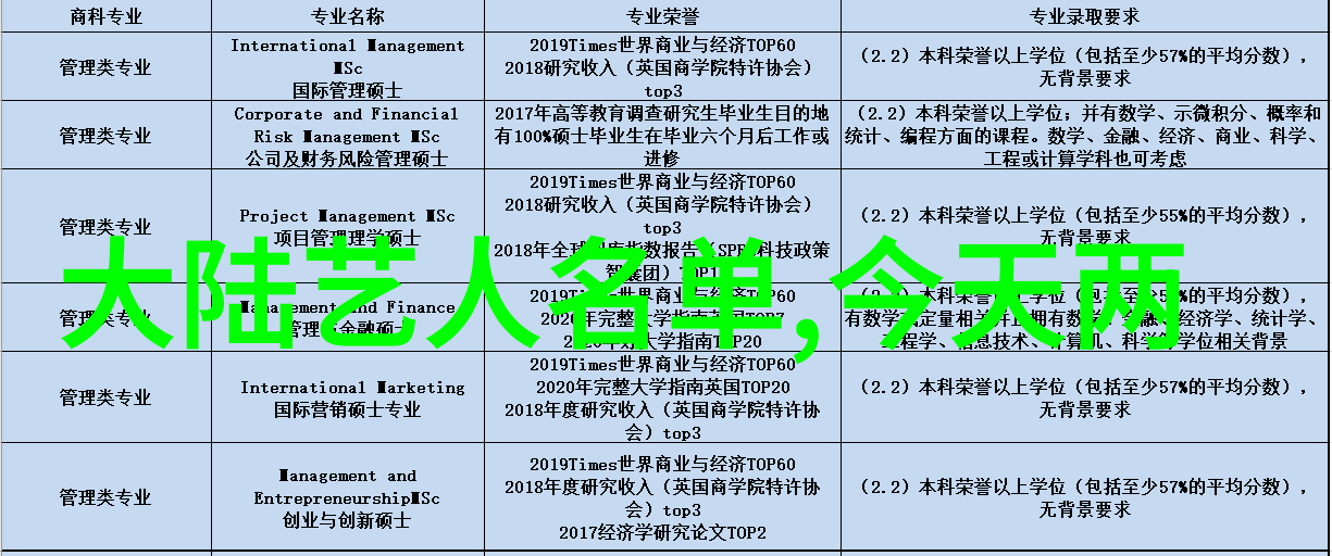 百度智能识别图片技术高效准确的图像识别服务