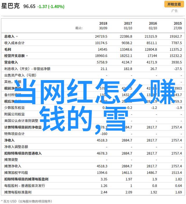 张朱皓然的伴侣身份曝光龙韬娱乐背景下的自然相遇故事她与王乐乐是怎样结缘的