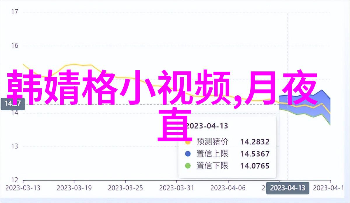 从榜单到现实抖音最火100首歌曲背后的故事有哪些