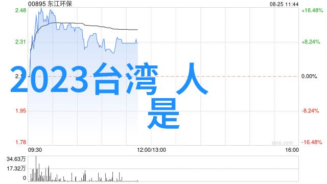 新闻头条最新消息大耳朵图图主演的新大电影神奇的椅发布片段人物表演令人印象深刻