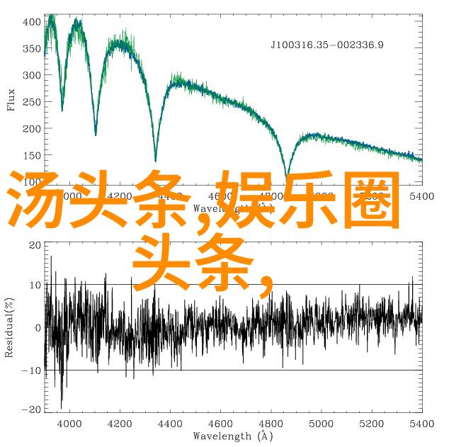 慈禧的秘密生活揭秘后宫深处的真实故事