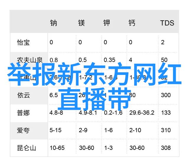 未来几年台湾中文娱乐行业可能面临哪些挑战和机遇