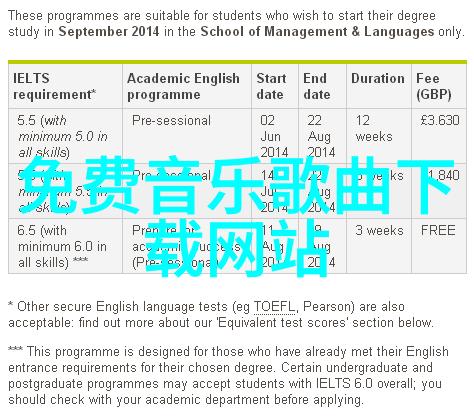 放放电影库我在这儿找到了电影的天堂