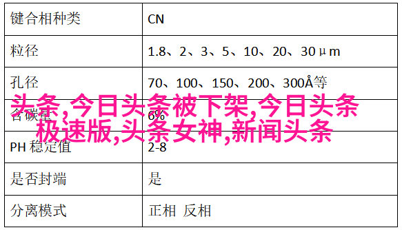 桑茗胜《怒晴湘西》收官下线