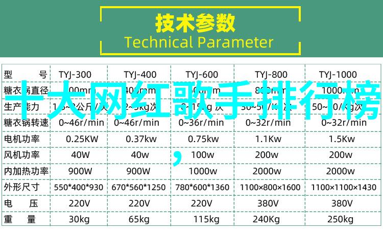 探秘数字世界趣头条下载安装之旅