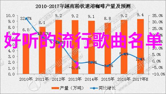 蝶恋花直播app下载安装冯提莫惊现巨变整容前后照片对比震撼反差