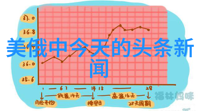 棋逢对手首播如同春日暖阳温馨融洽的文明气息在空气中弥漫群星汇聚演绎着中华儿女心灵深处的那份同根同源的