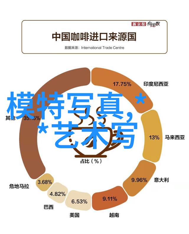 5.12汶川地震历史的画面痛彻心扉