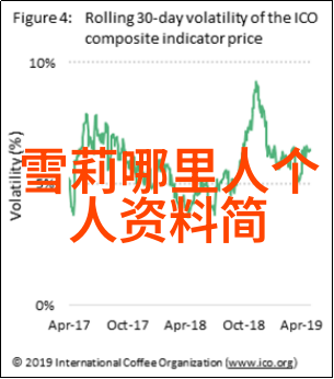 未来的超级大陆巨流星诞生之地