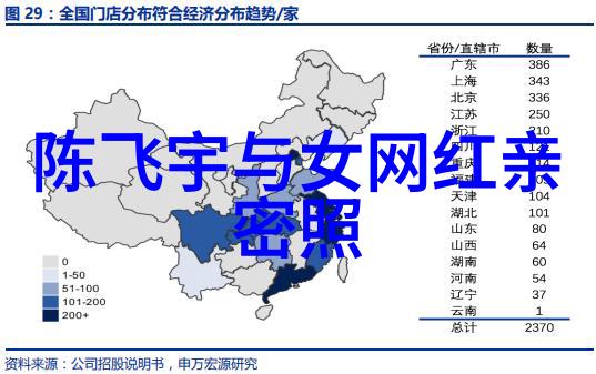 日出水上漂流体验夏日清凉的水上乐趣