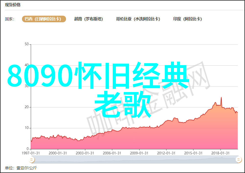 关于生育和养育电视剧中对二胎者的态度有何变化