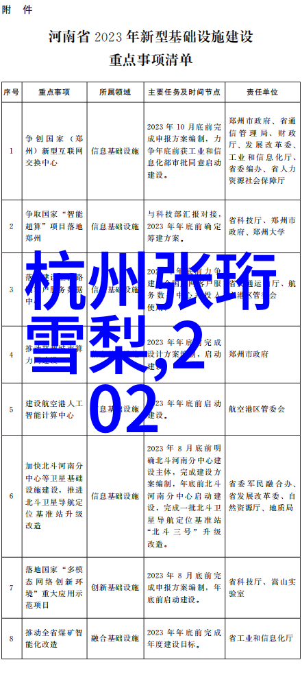 网红如何一步步走向成为年轻人心目中的生活指南