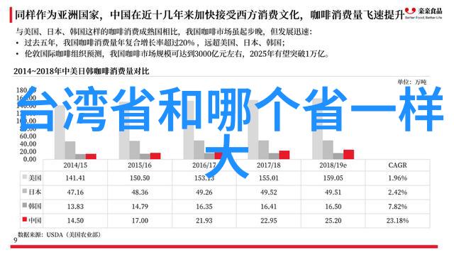 水均益个人简历资料在自然的怀抱中成长3166号码刻印心灵深处