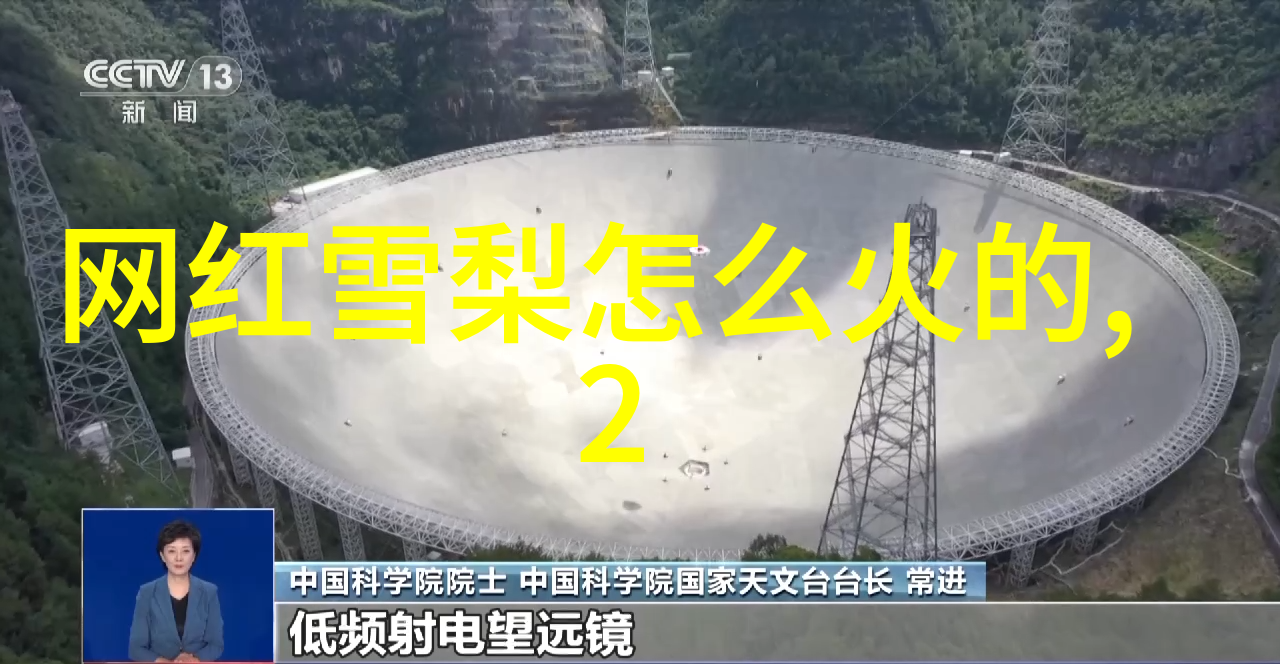 有没有某个重大体育赛事是在这个日期进行的以至于它被广泛纪念和回顾