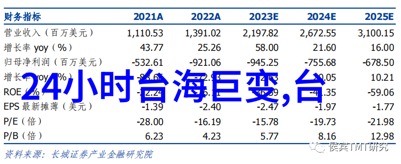 丰富观影选择 国产影片发力春节档(春节档电影)