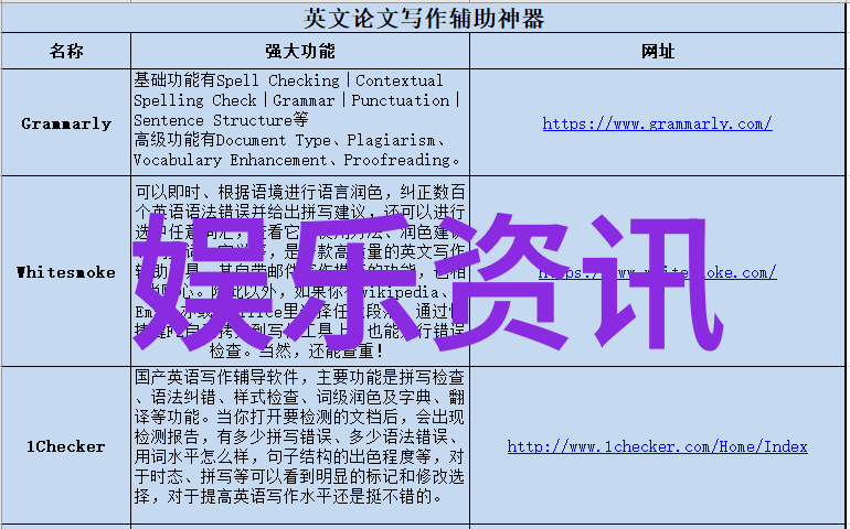 百度一下这小狗的眼镜里藏着什么故事你有酒我有搜索