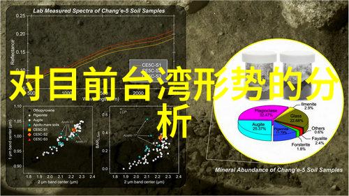 构建属于自己的写真世界如何运用大自然山水图像提升个人风格