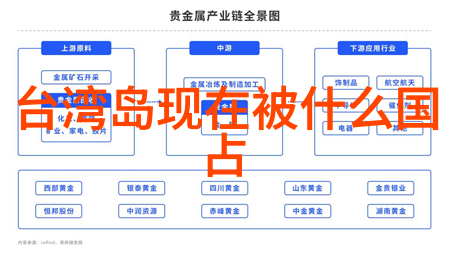 追逐梦想的电视剧