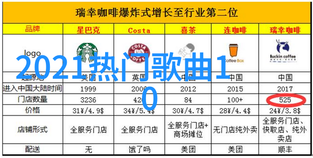 探秘金银花奇幻世界免费阅读深不可测之旅