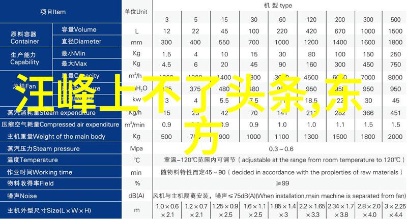 精准推荐系统如何让你的听歌体验更上一层楼