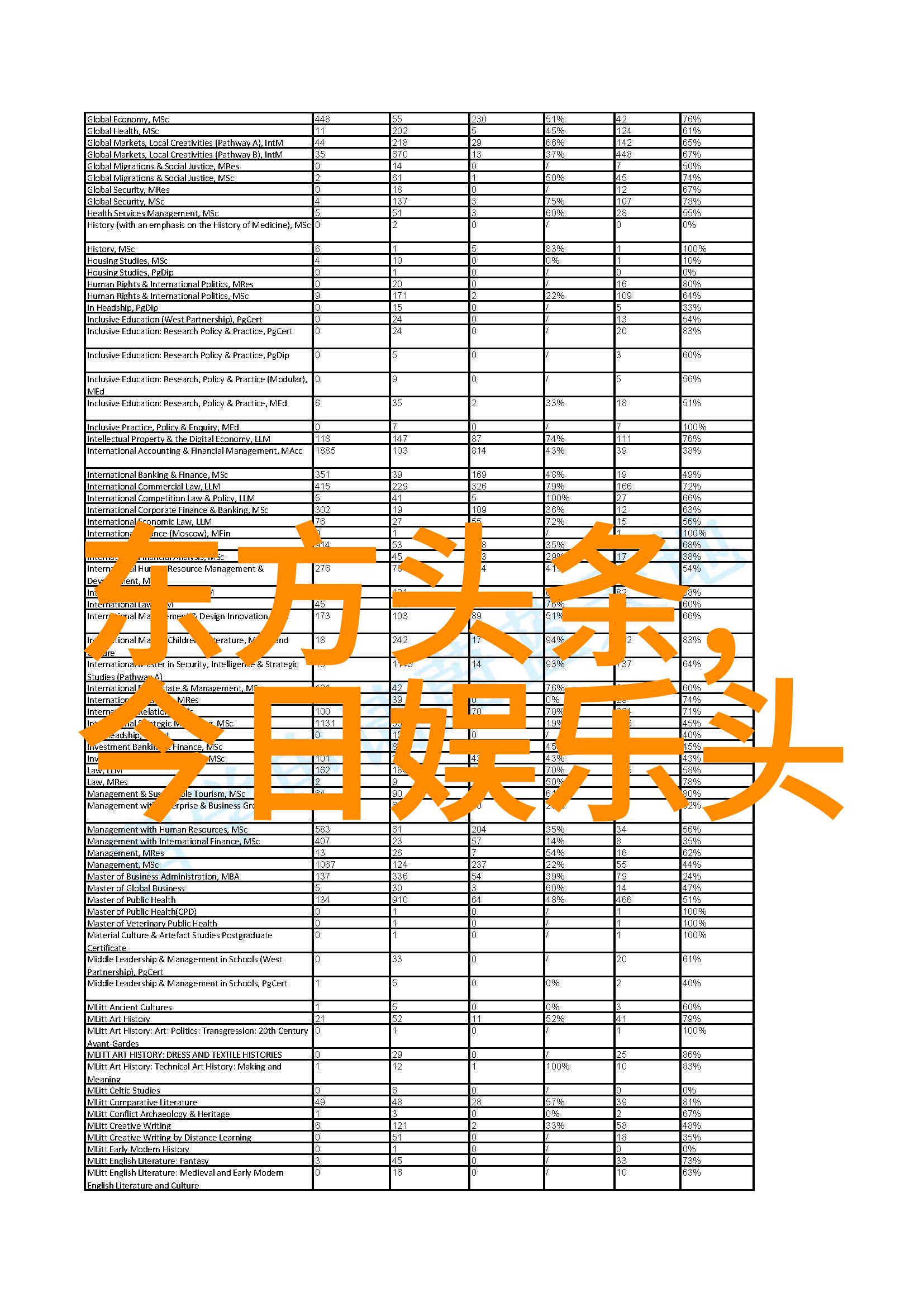 今日头条再怼腾讯我是如何不留神就被腾讯挤占了首页的