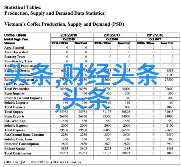 红桃娱乐戚薇被罚1200万网友质疑自然不信工作室回应