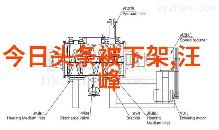 如何定义一张图片是最流行的