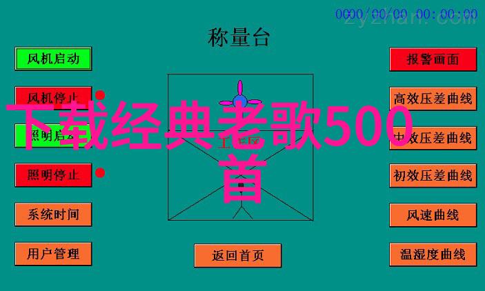 大婶的肥沃的土地-丰收喜事大婶辛勤耕作的故事