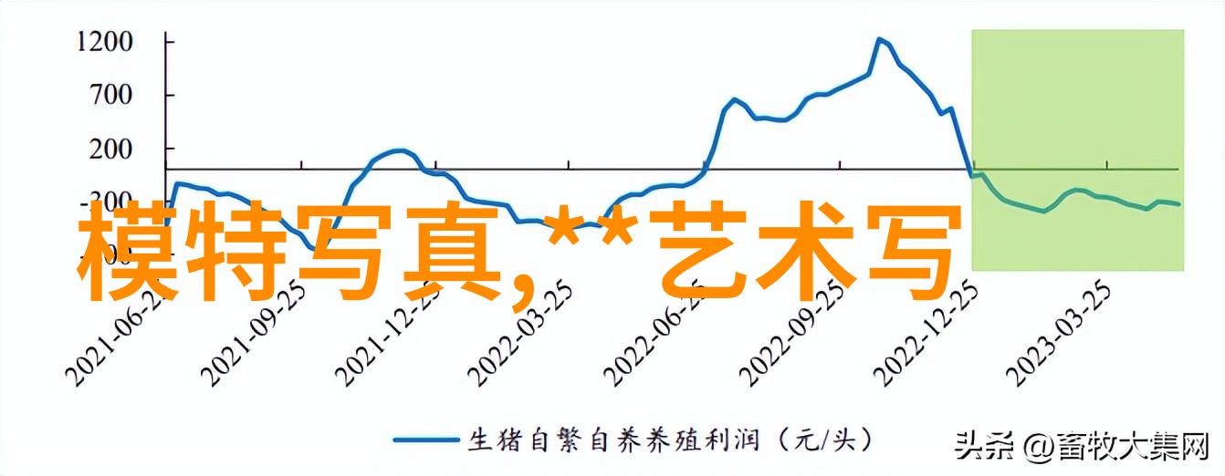 16gipad我用它做了一个超级便携的生活助手