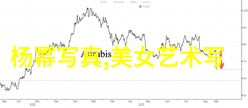 图片2022新图片心情 - 瞬间捕捉2022年新照片中的情感故事