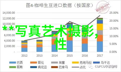 台湾和大陆最近怎么了 - 海峡两岸关系新动向对话与合作的复苏