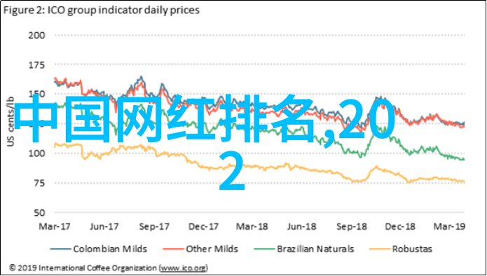 我来告诉你揭秘八卦图中的奇妙符号