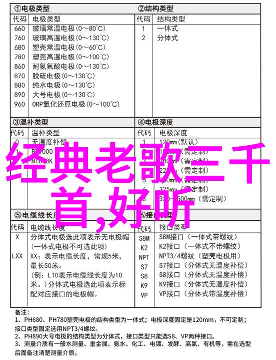 四爷很忙四爷这不就忙着收拾家具呢